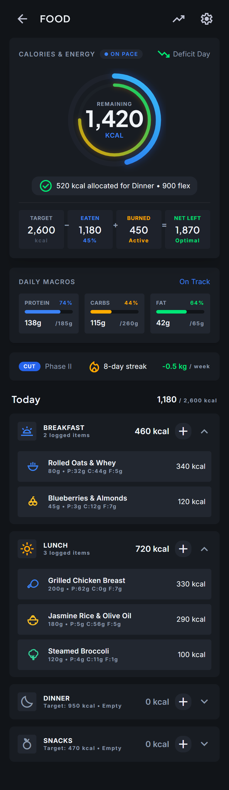 Ascenyx food screen showing a calorie ring, macro breakdown and today's meals